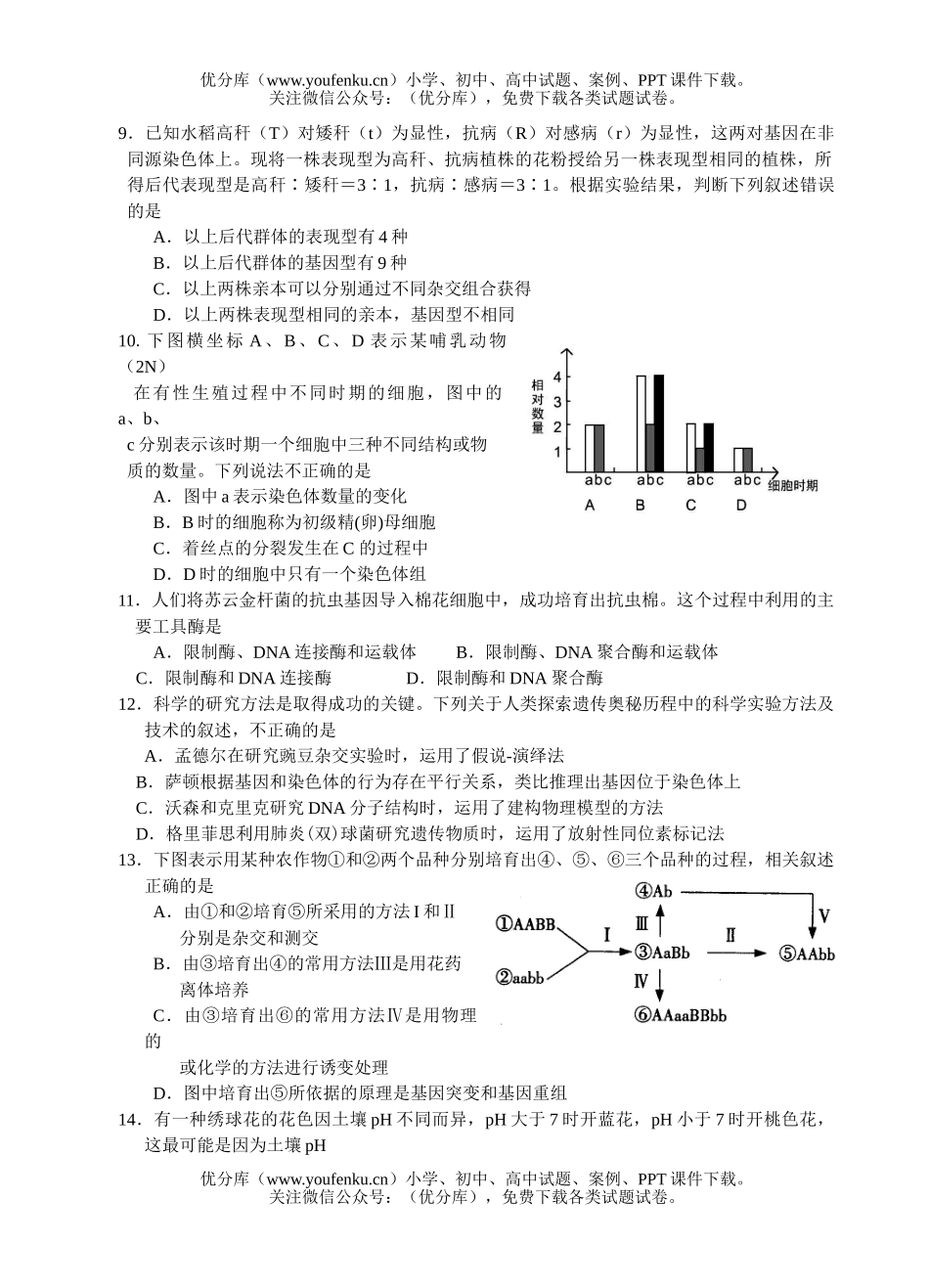 高中一年级生物第二学期月考试卷_第2页