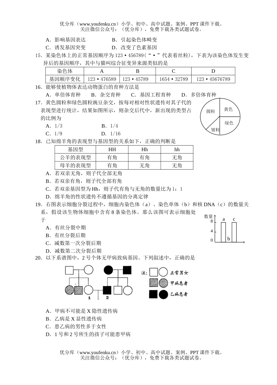高中一年级生物第二学期月考试卷_第3页