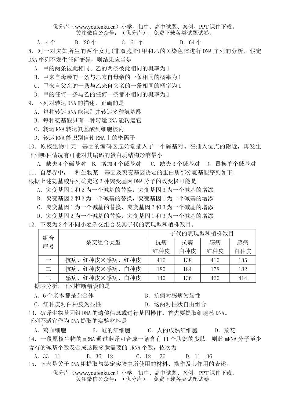 高中一年级生物遗传与进化模块考试卷_第2页
