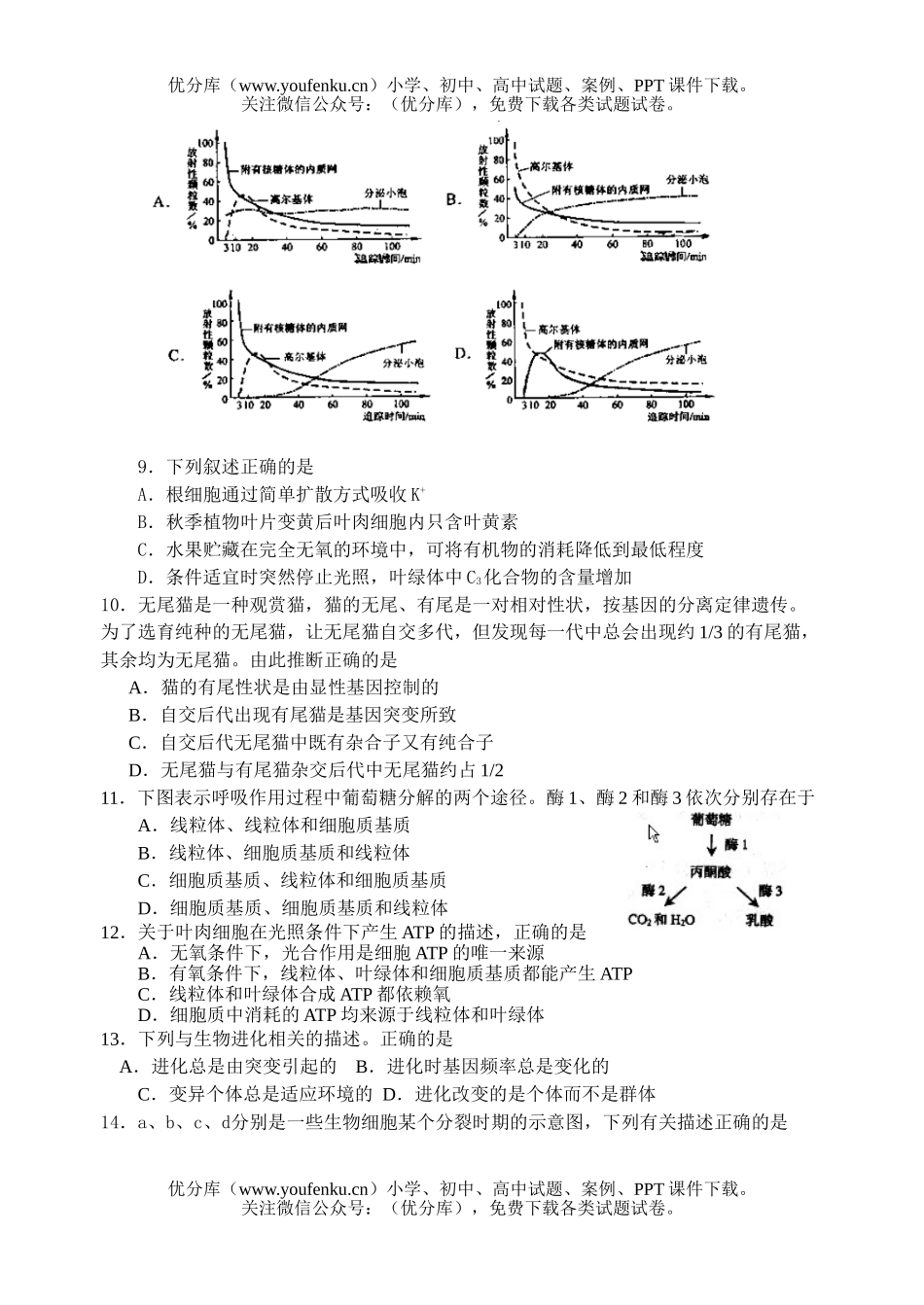 高中一年级生物第二学期期末练习试卷_第2页