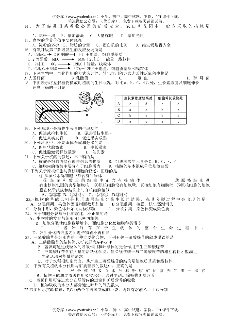 高中一年级生物高春季学期期末考试卷_第2页