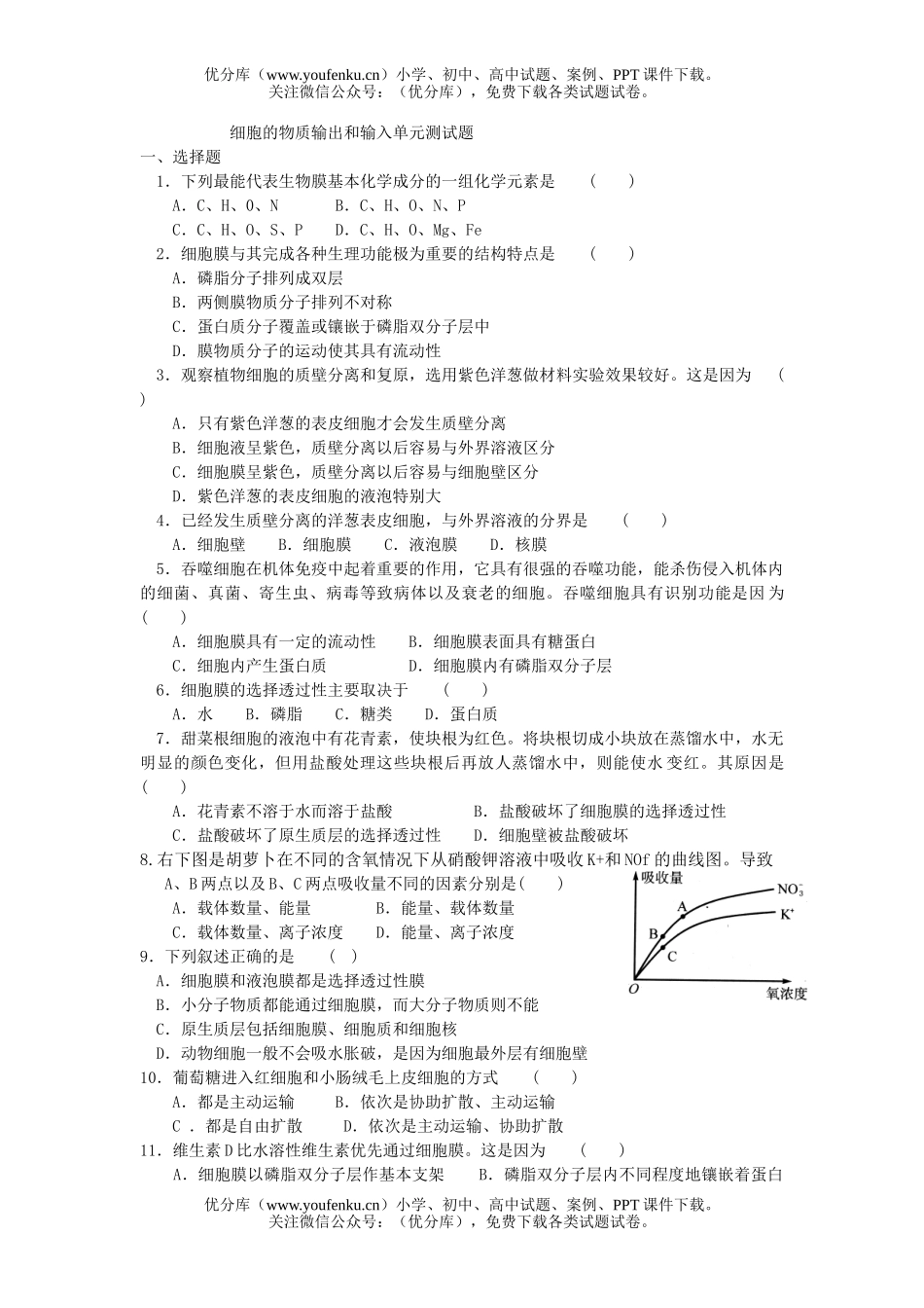 高中一年级生物细胞的物质输出和输入测试卷_第1页
