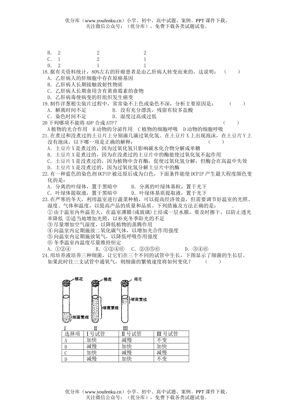 高中一年级生物复习题试卷_第2页