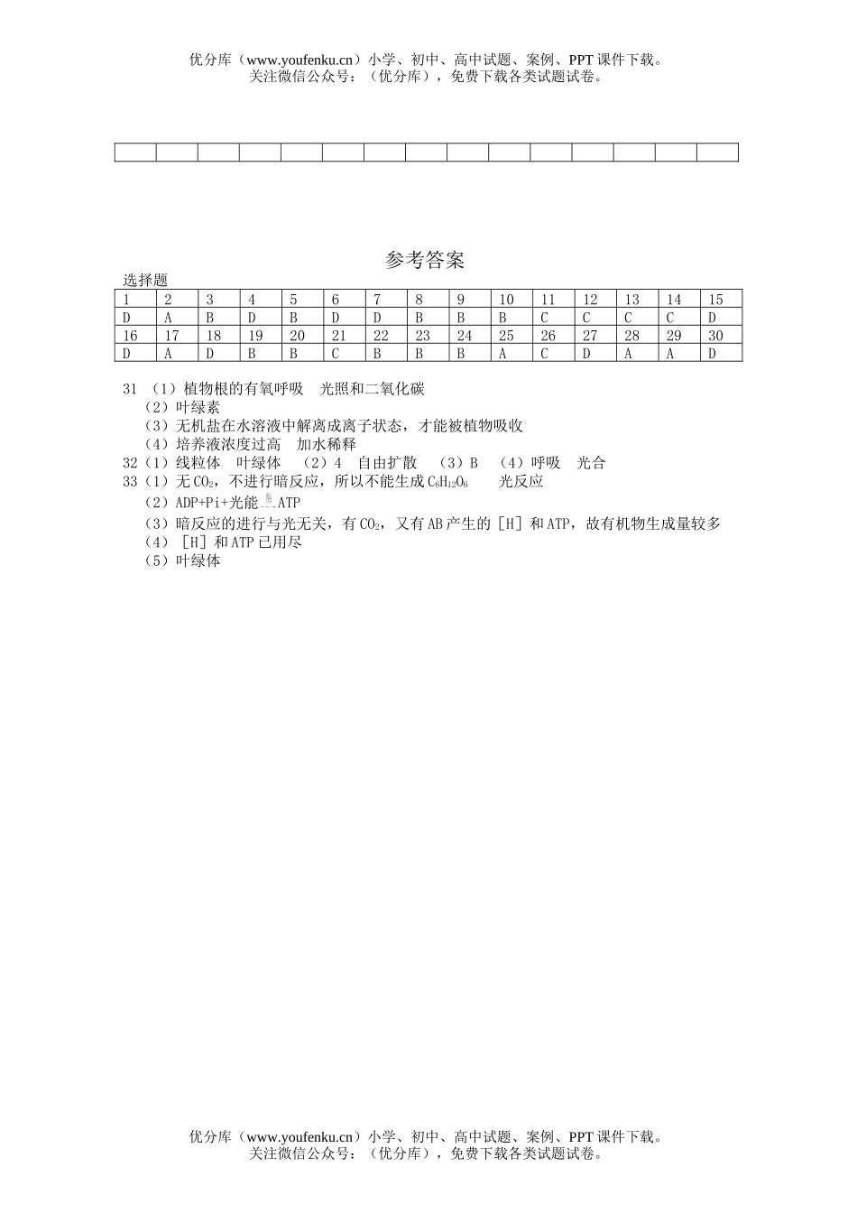 高中一年级生物复习题试卷_第3页