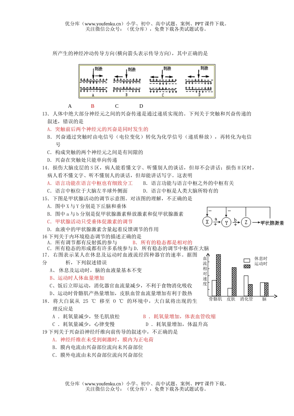 高中一年级生物神经调节测试卷_第3页