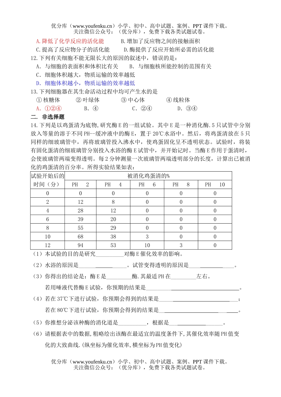 高中一年级生物必修1综合练习3试卷_第2页