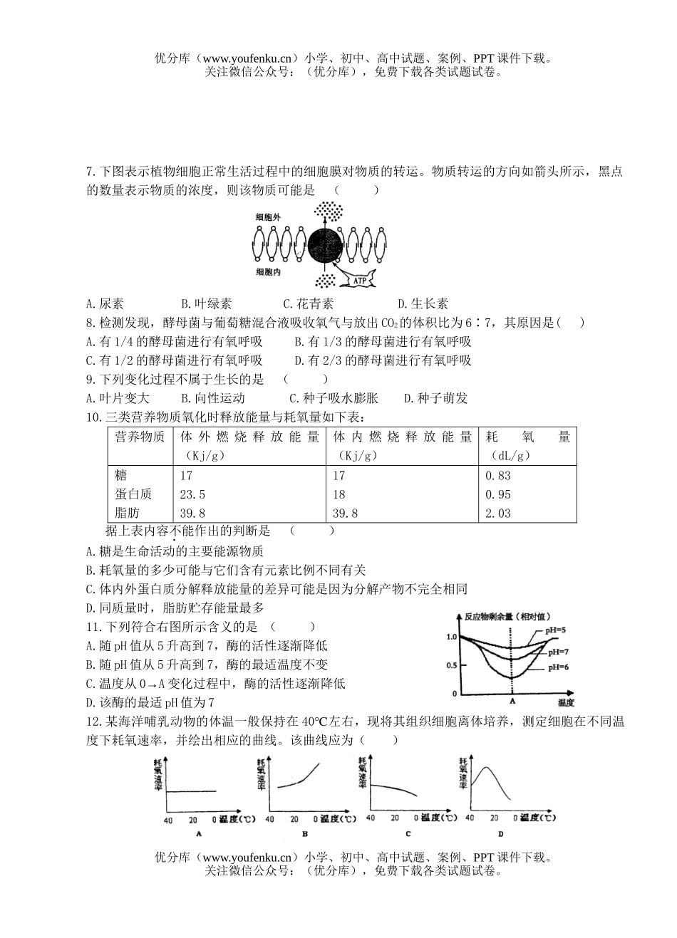 高中一年级生物上学期期末联考试卷_第2页