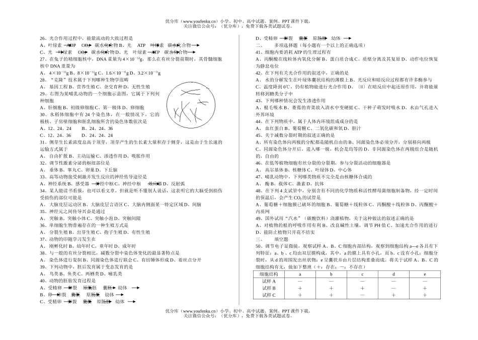 高中一年级生物第一册期末考试模拟题试卷_第2页