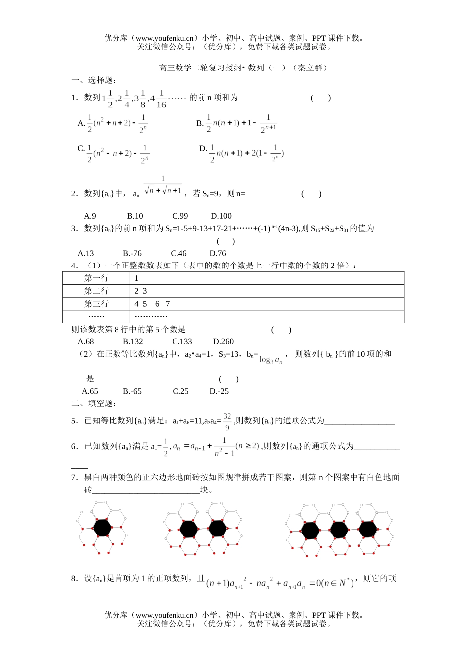 高中二年级数学江苏省上冈高级中学二轮复习材料试卷_第1页