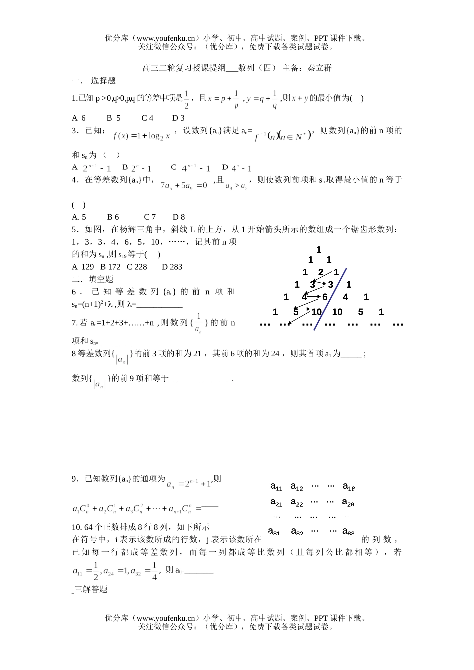 高中二年级数学江苏省上冈高级中学二轮复习材料试卷_第1页