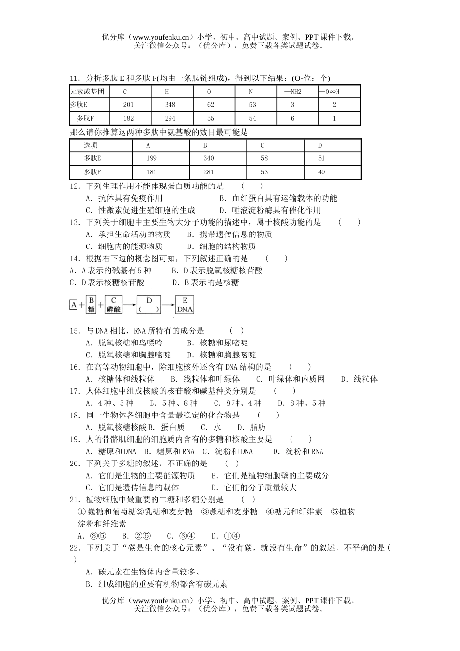 高中一年级生物细胞中的分子单元测试卷_第2页