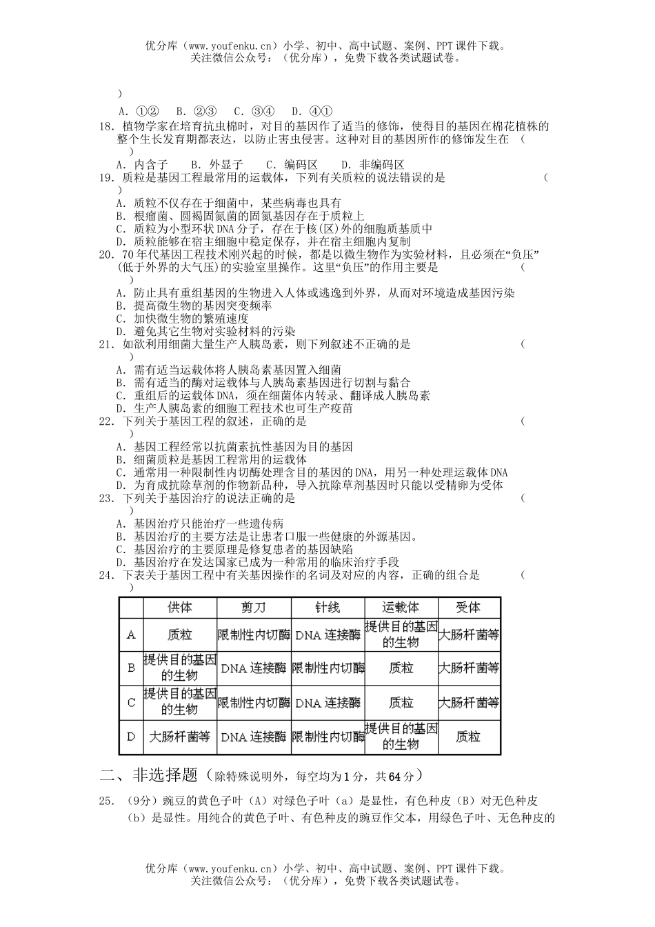 高中一年级生物必修2第6章试卷_第2页