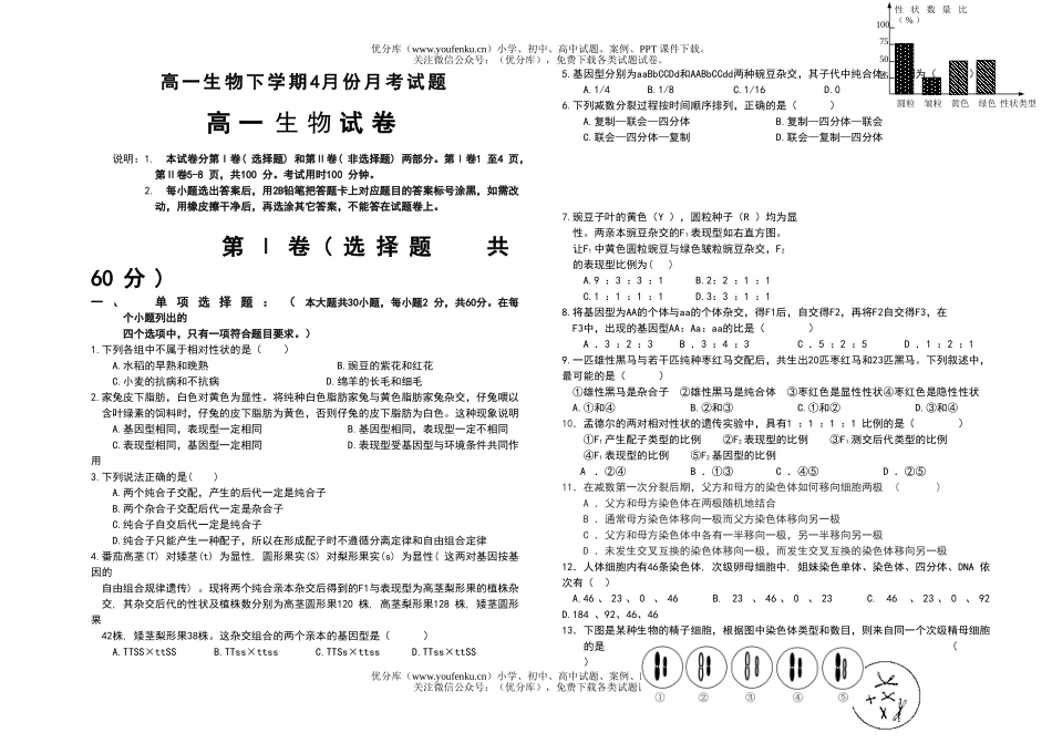 高中一年级生物下学期4月份月考试卷_第1页