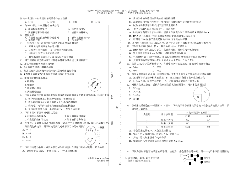 高中一年级生物高上册期中考试卷_第2页