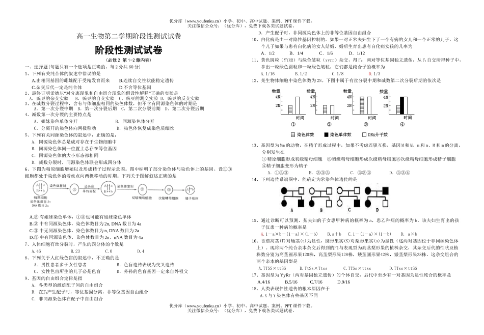 高中一年级生物第二学期阶段性测试卷_第1页