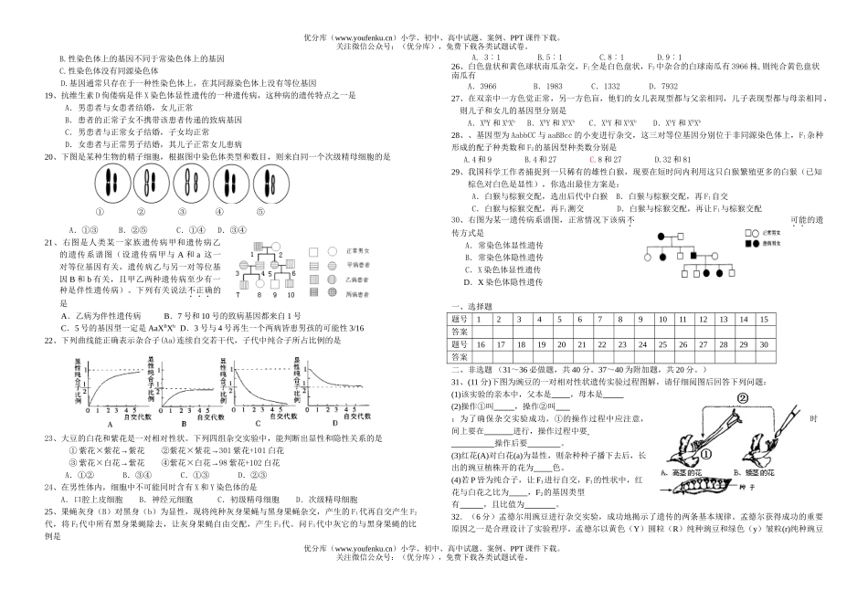 高中一年级生物第二学期阶段性测试卷_第2页