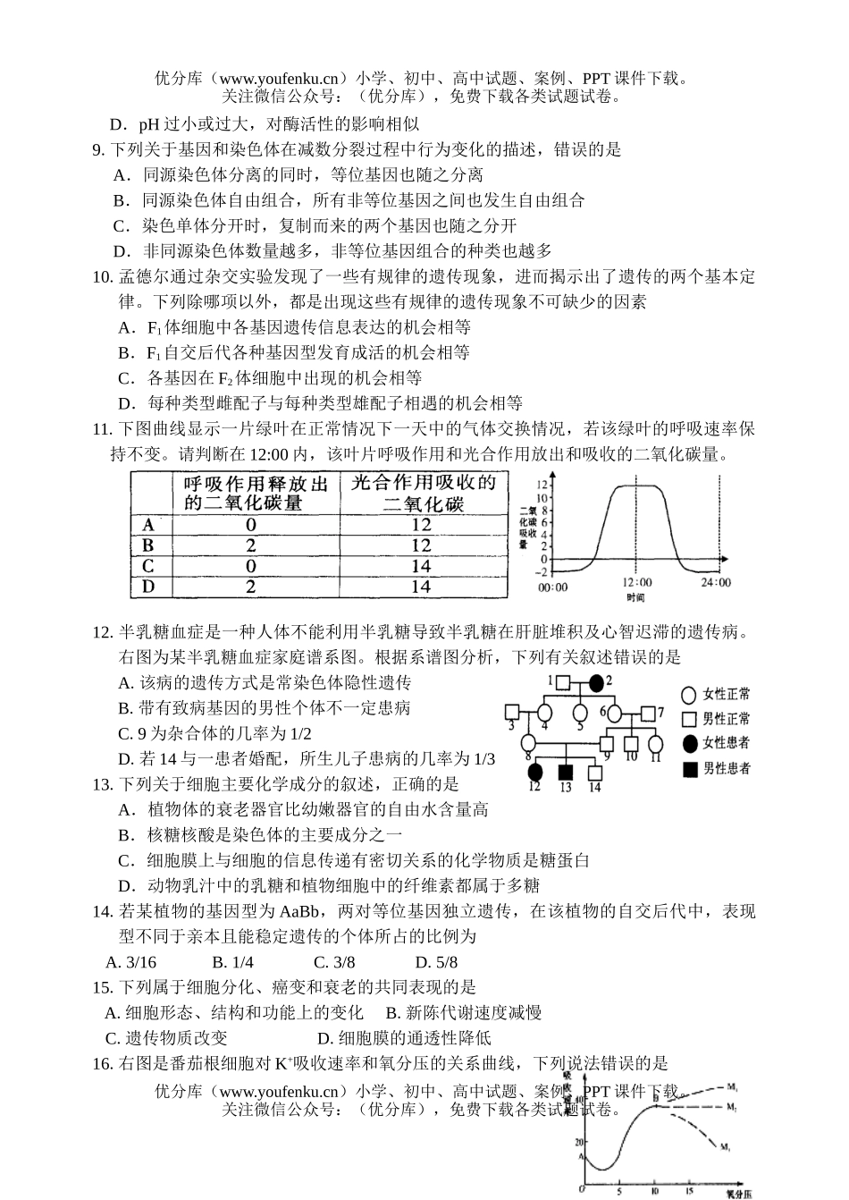 高中一年级生物高第二学期奖学金考试卷_第2页
