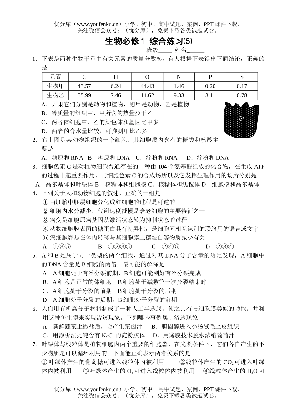 高中一年级生物必修1综合练习试卷_第1页