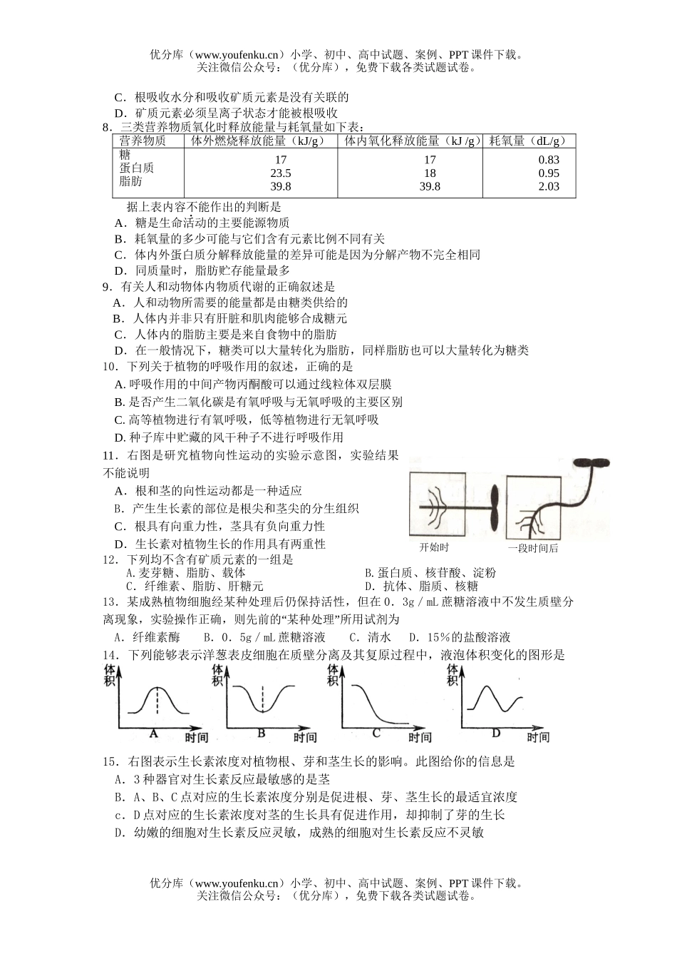 高中一年级生物高下学期期中考试卷_第1页