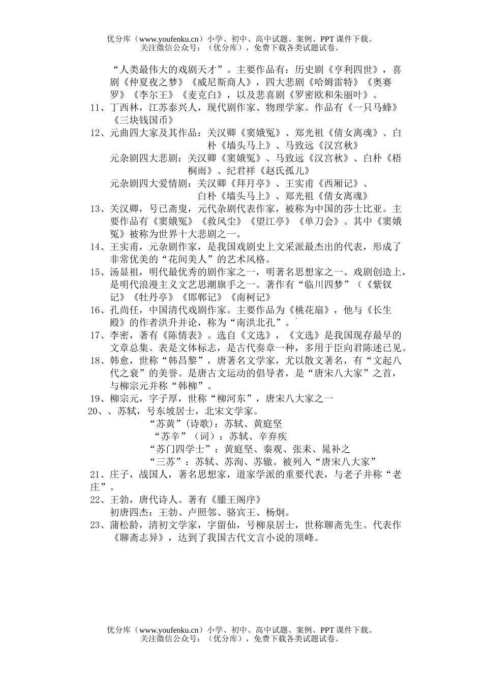 高中二年级语文下学期 文学常识试卷_第1页