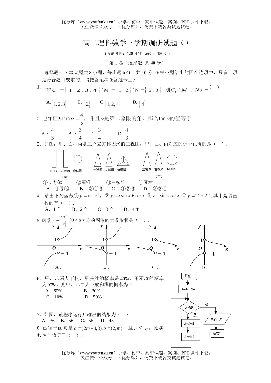 高中二年级数学理科下学期调研试卷_第1页