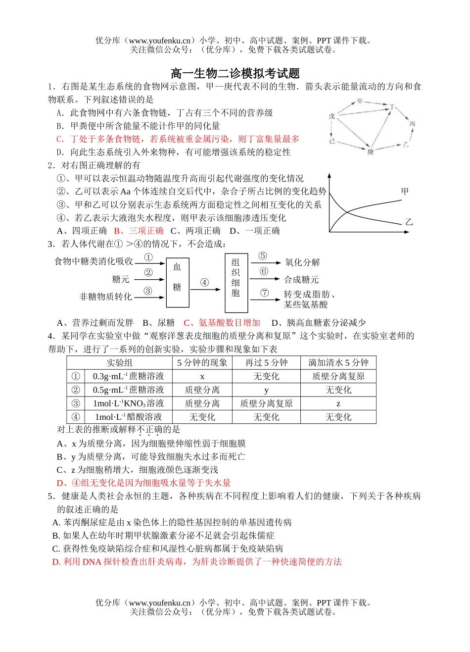 高中一年级生物二诊模拟考试卷_第1页