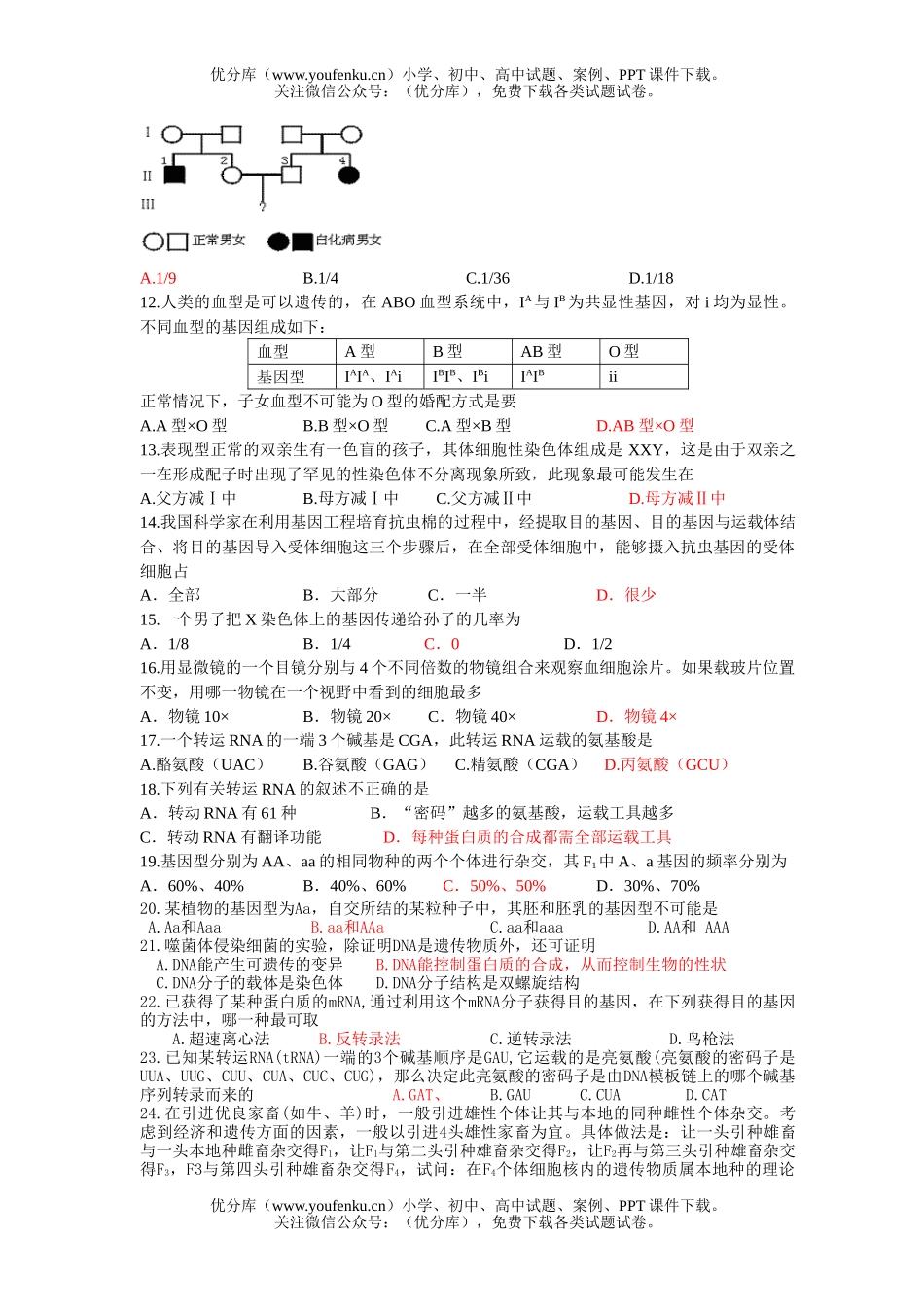 高中一年级生物综合练习题试卷_第2页
