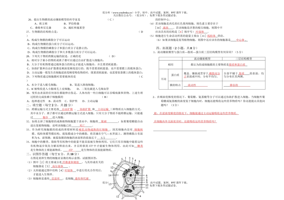 高中一年级生物上学期第二单元测试卷_第2页