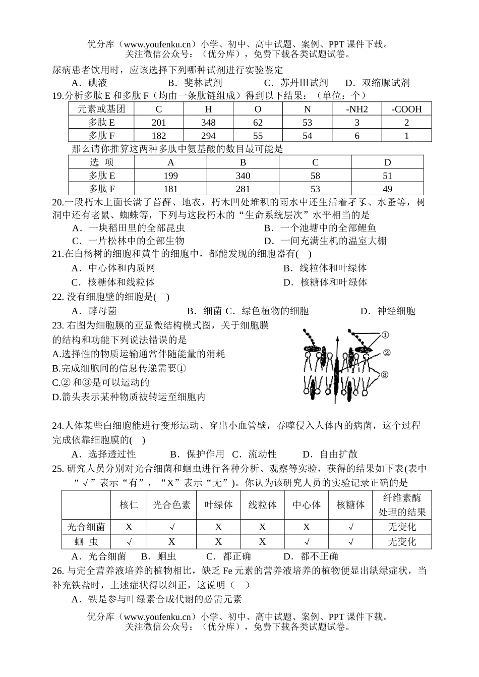 高中一年级生物学科上学期期中考试卷_第3页