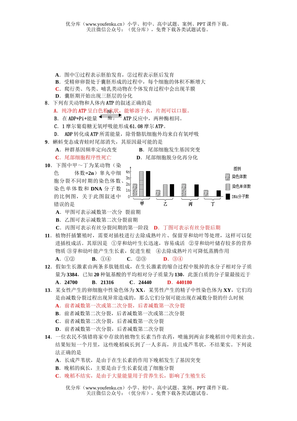 高中一年级生物下学期复习题试卷_第2页