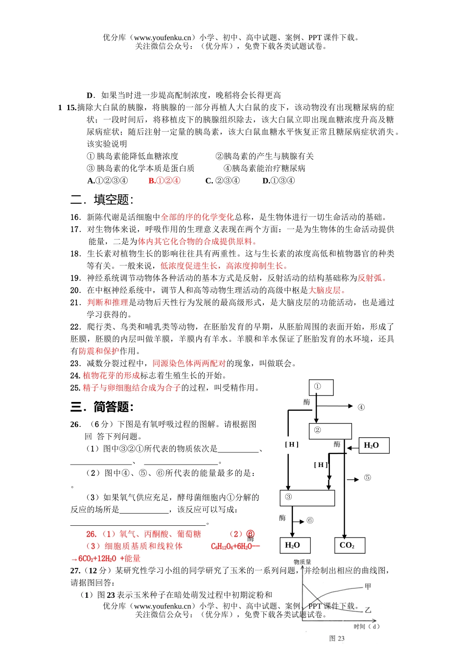 高中一年级生物下学期复习题试卷_第3页