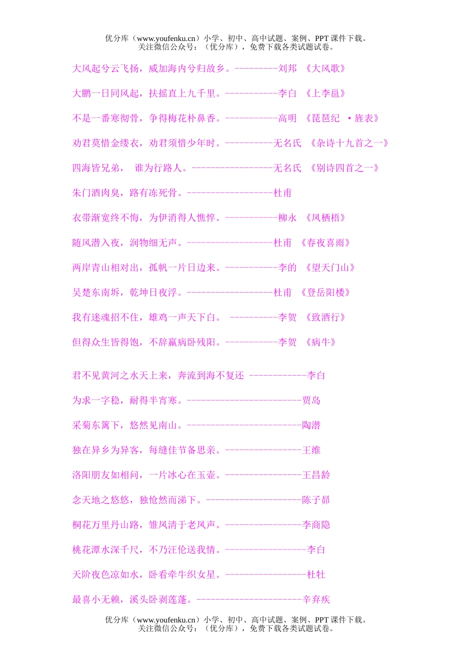 高中二年级语文诗词名句试卷_第2页