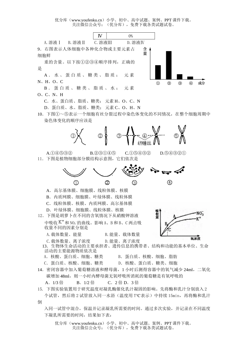 高中一年级生物第一学期期末考试卷_第2页