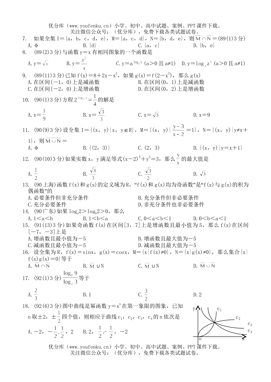 高中二年级数学函数复习题16试卷_第1页