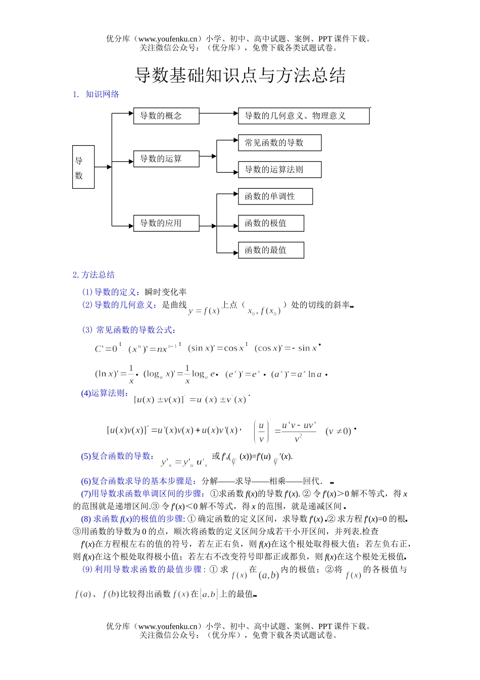 高中二年级数学导数1试卷_第1页