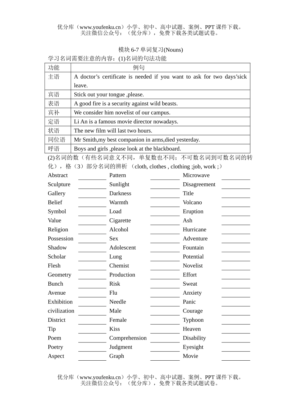 高中二年级英语下学期新目标模块6-7单词測试卷_第1页