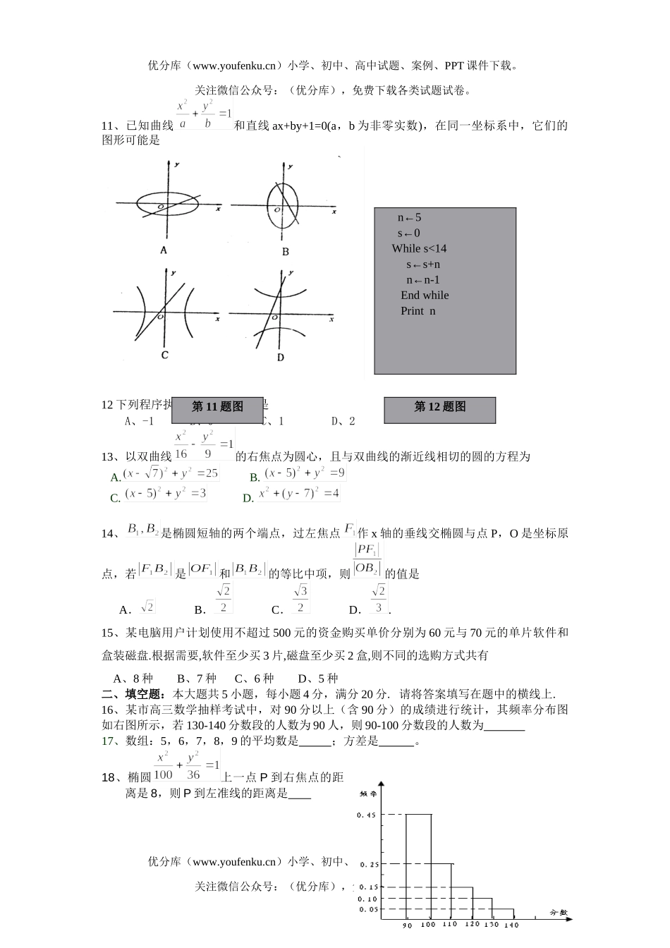 高中二年级数学深圳市梅林中学第一学期期末期末(文科)试卷_第2页