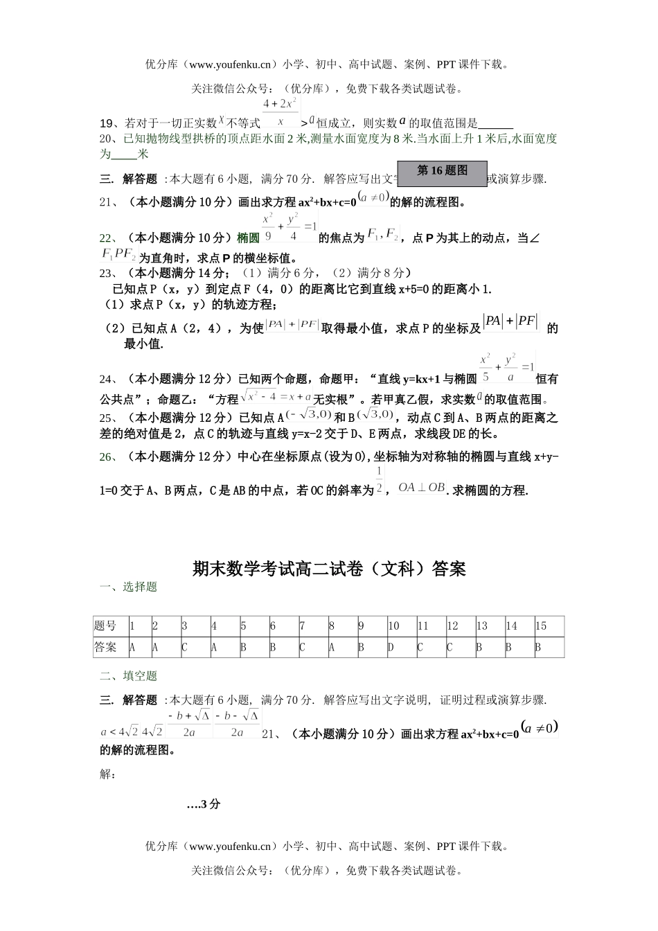 高中二年级数学深圳市梅林中学第一学期期末期末(文科)试卷_第3页