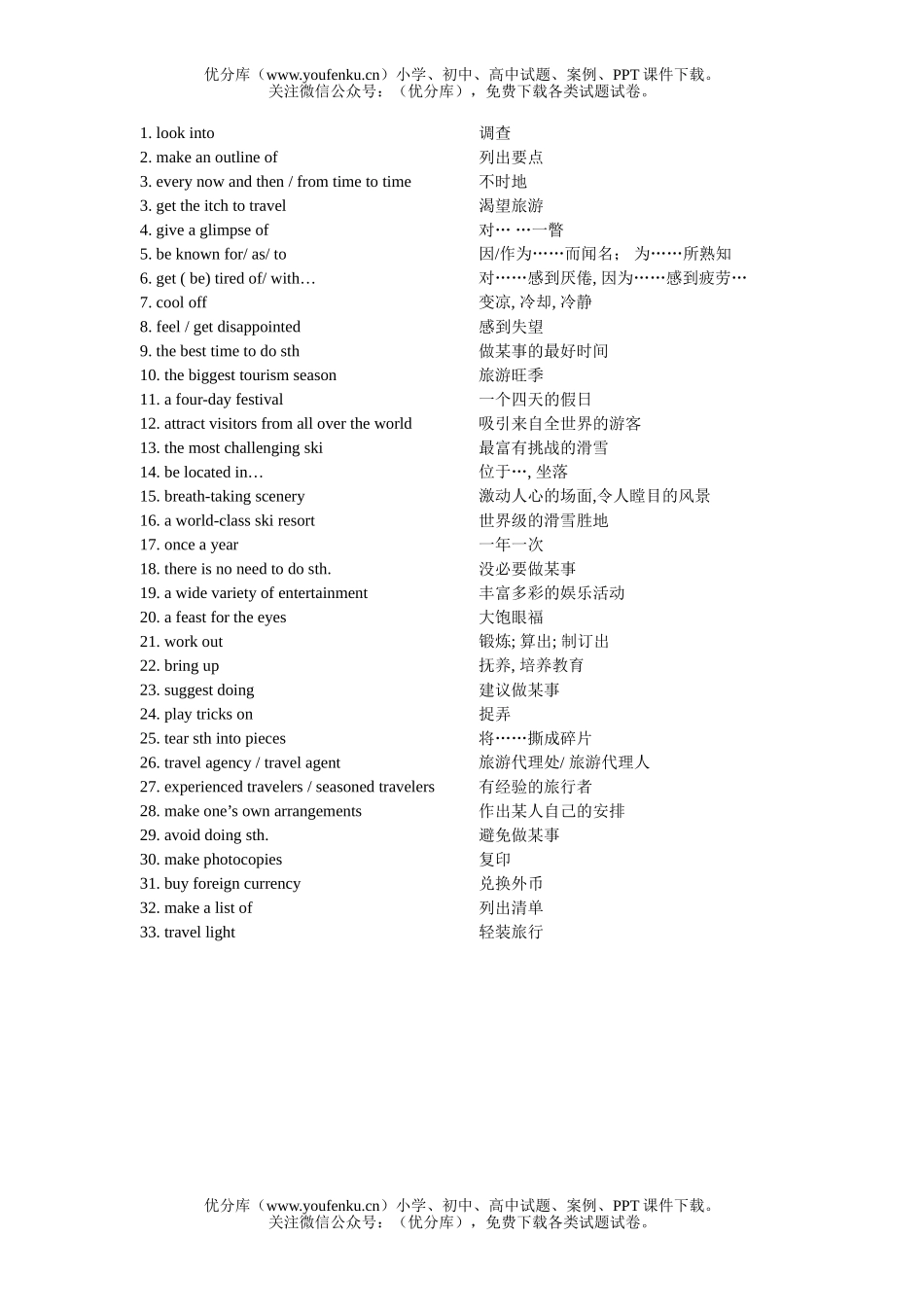 高中二年级英语第二学期Unit 11-15词组试卷_第1页