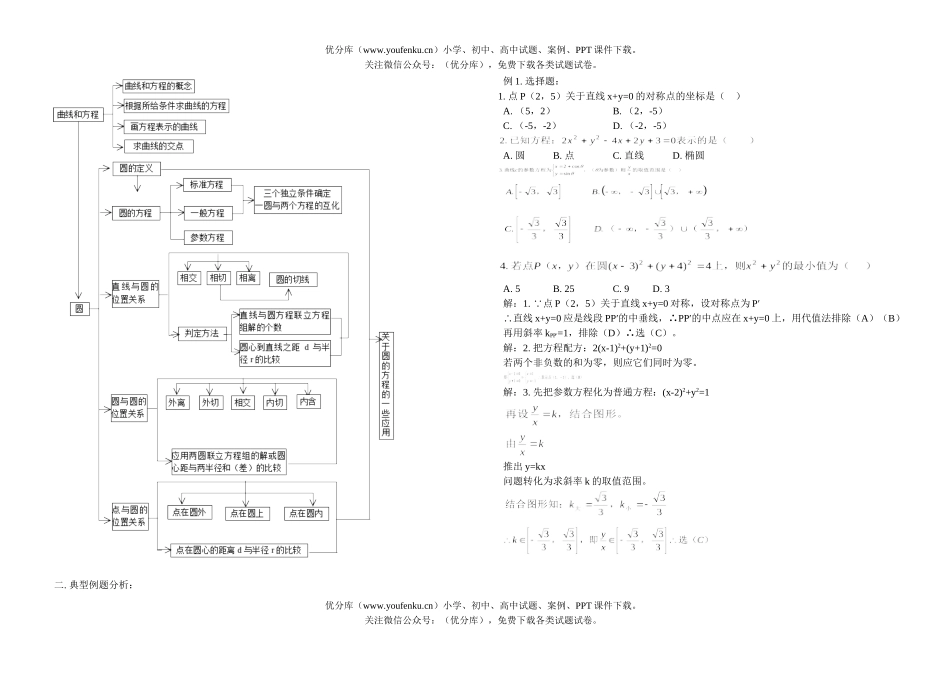 高中二年级数学上学期期末复习试卷_第2页
