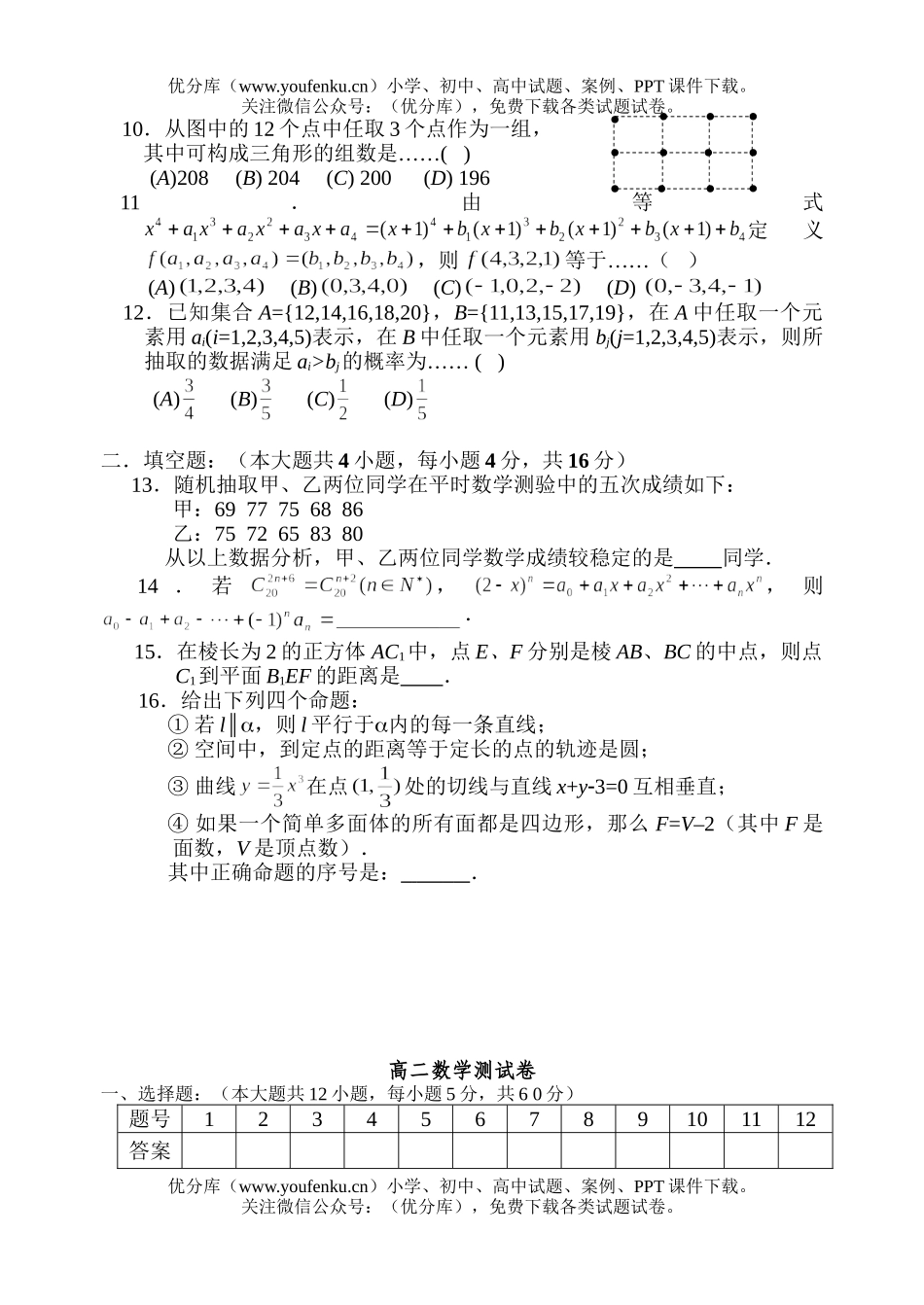 高中二年级数学测2试卷_第2页