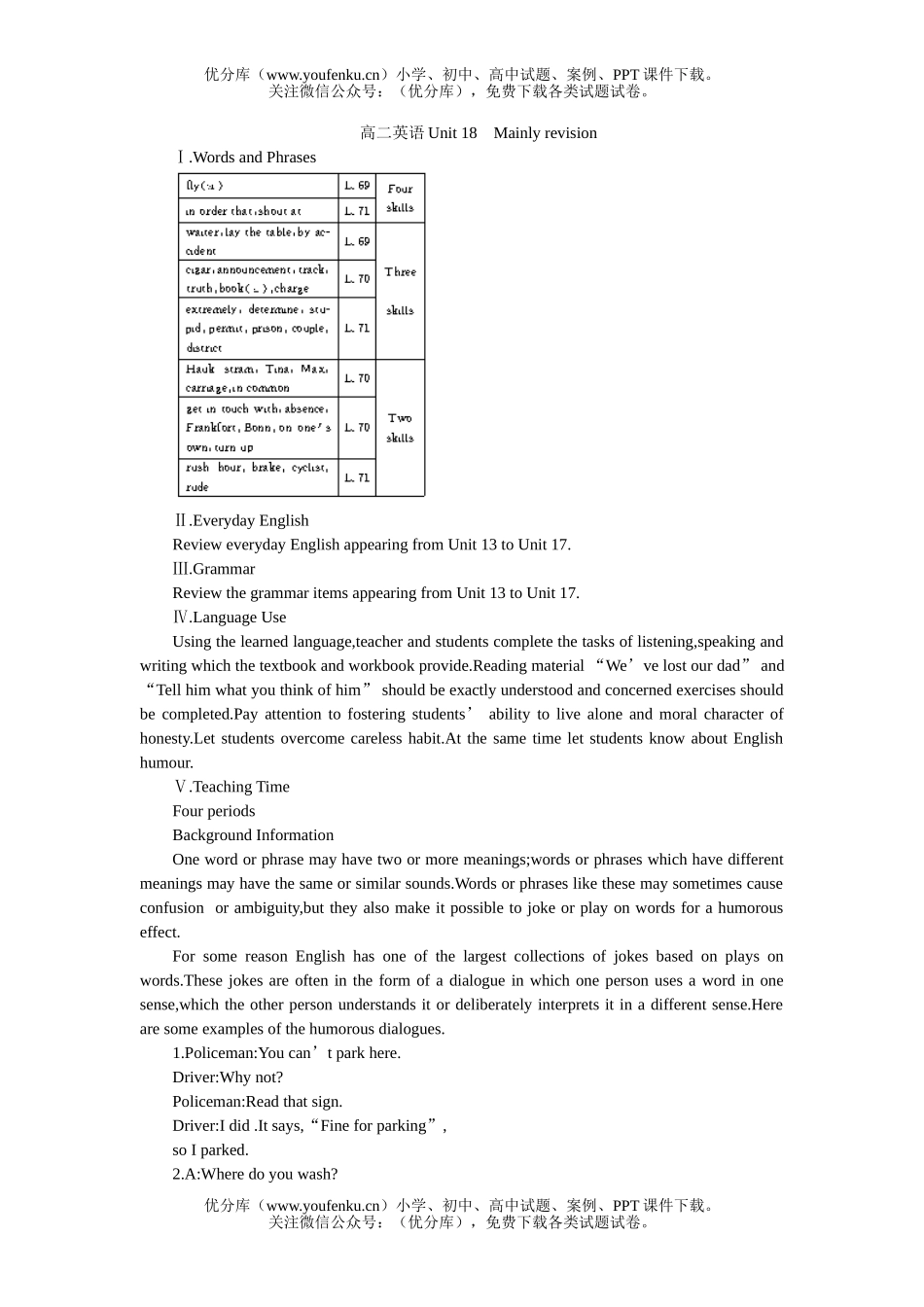 高中二年级英语Unit 18　Mainly revision试卷_第1页