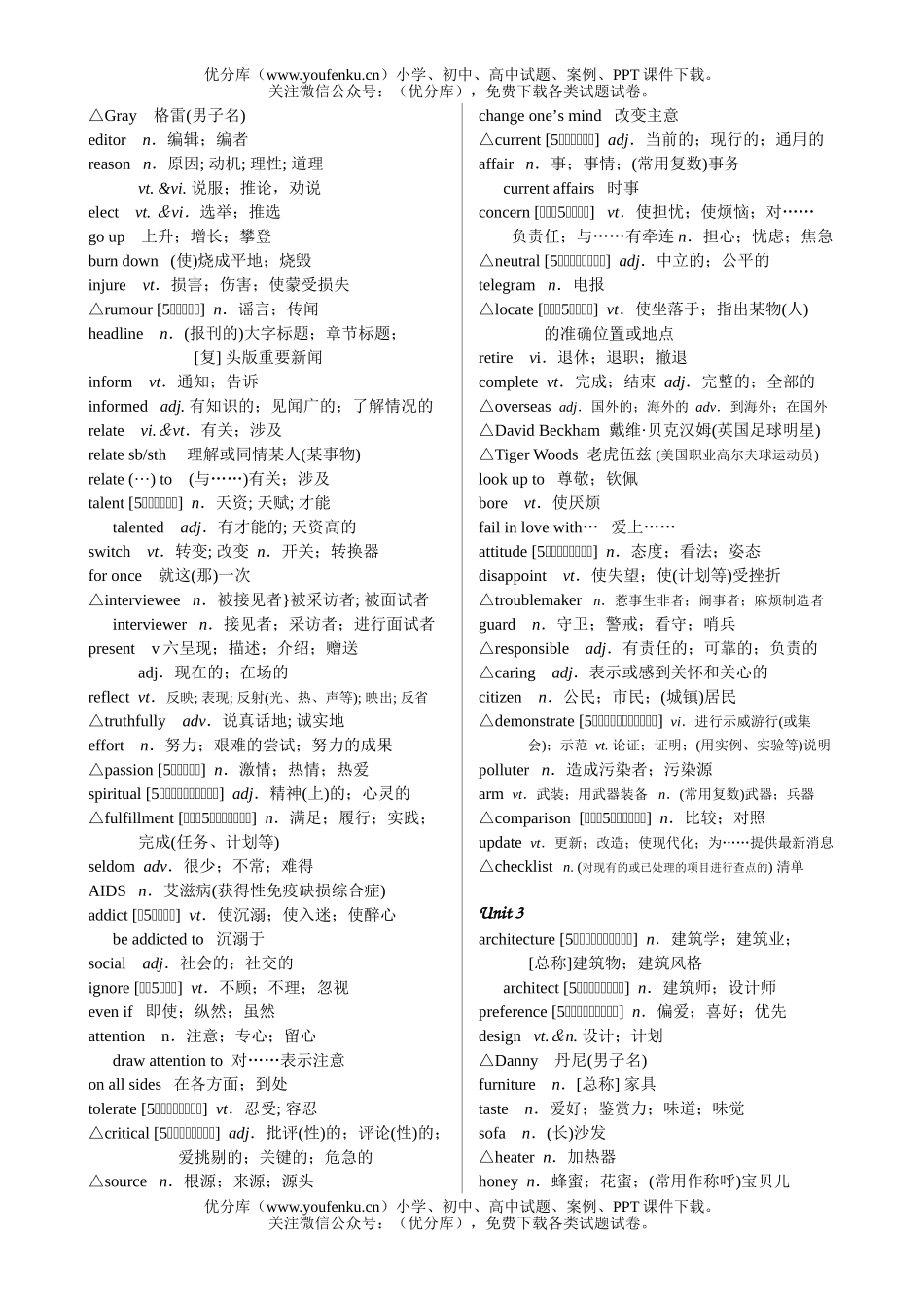 高中二年级英语人教版(上)词汇表[按单元顺序]试卷_第2页