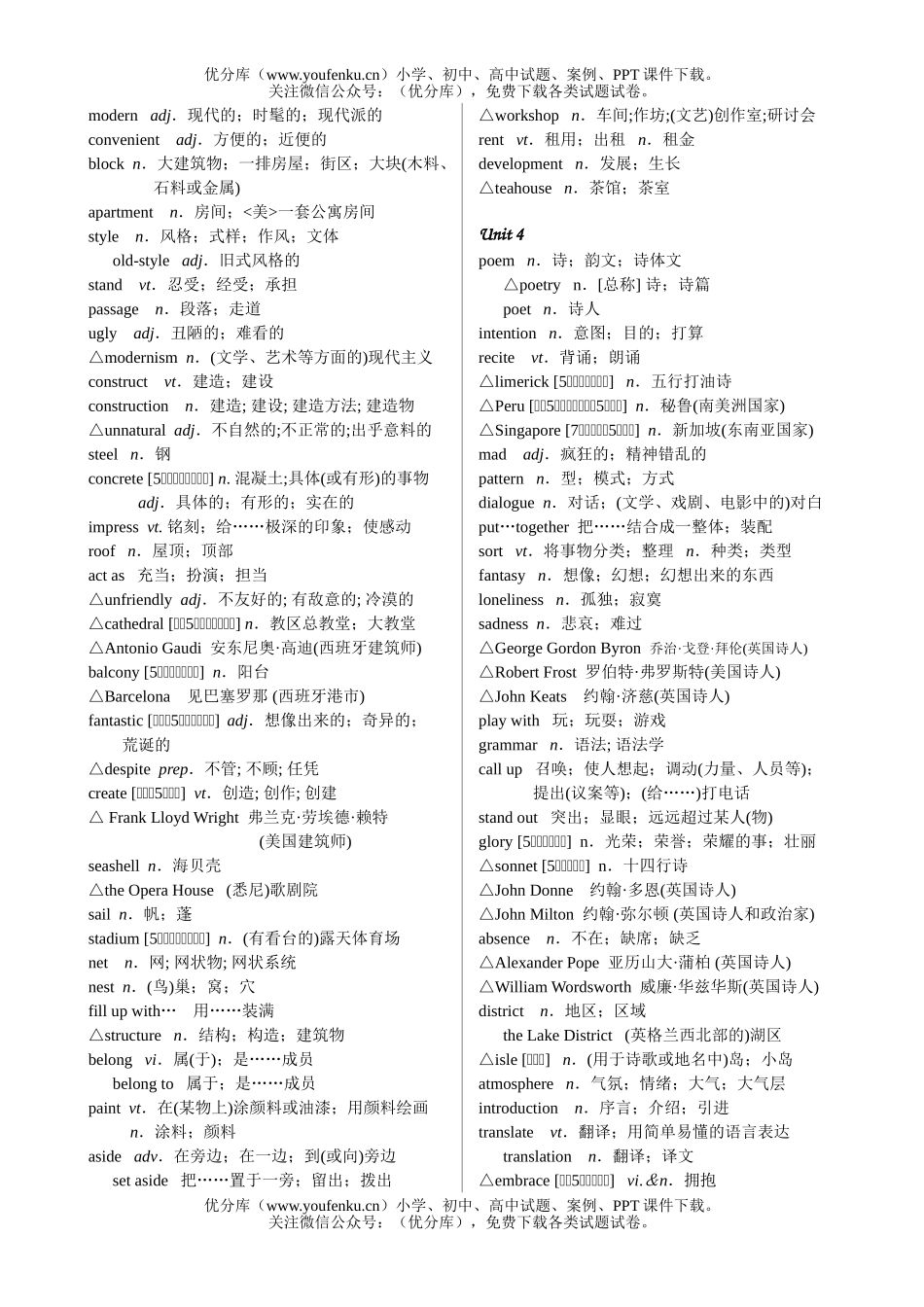 高中二年级英语人教版(上)词汇表[按单元顺序]试卷_第3页