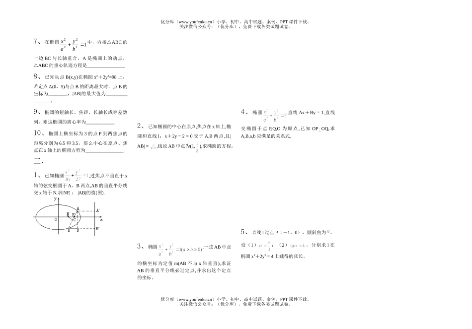 高中二年级数学圆锥曲线2 椭圆试卷_第2页