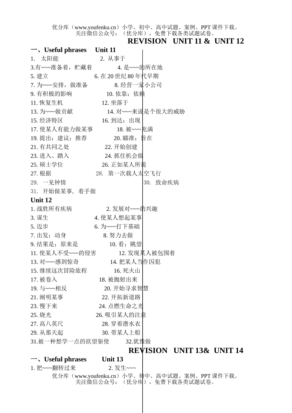 高中二年级英语下学期Unit 11-Unit 12 双单元词组复习及答案试卷_第1页