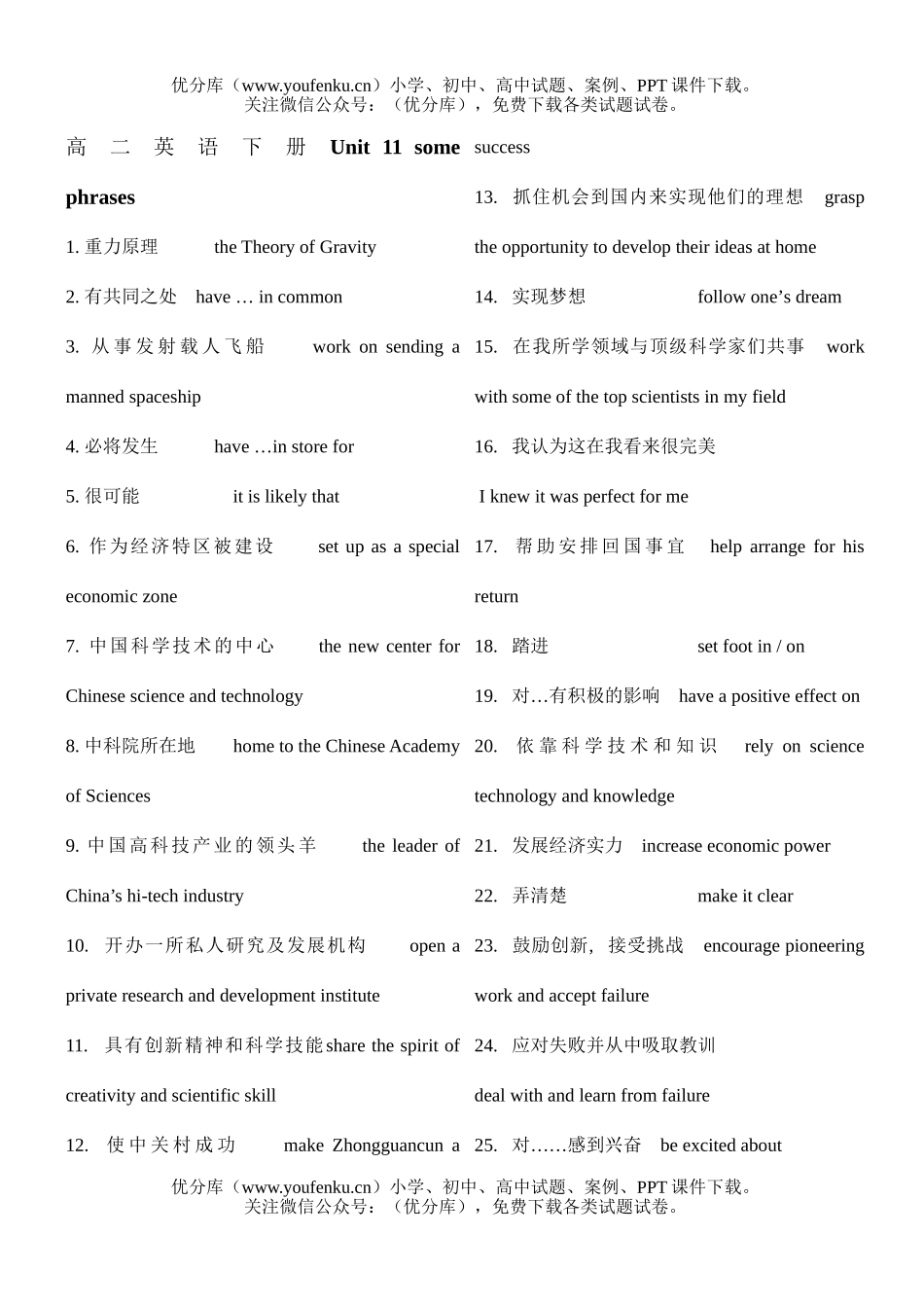 高中二年级英语下册词组归纳试卷_第1页