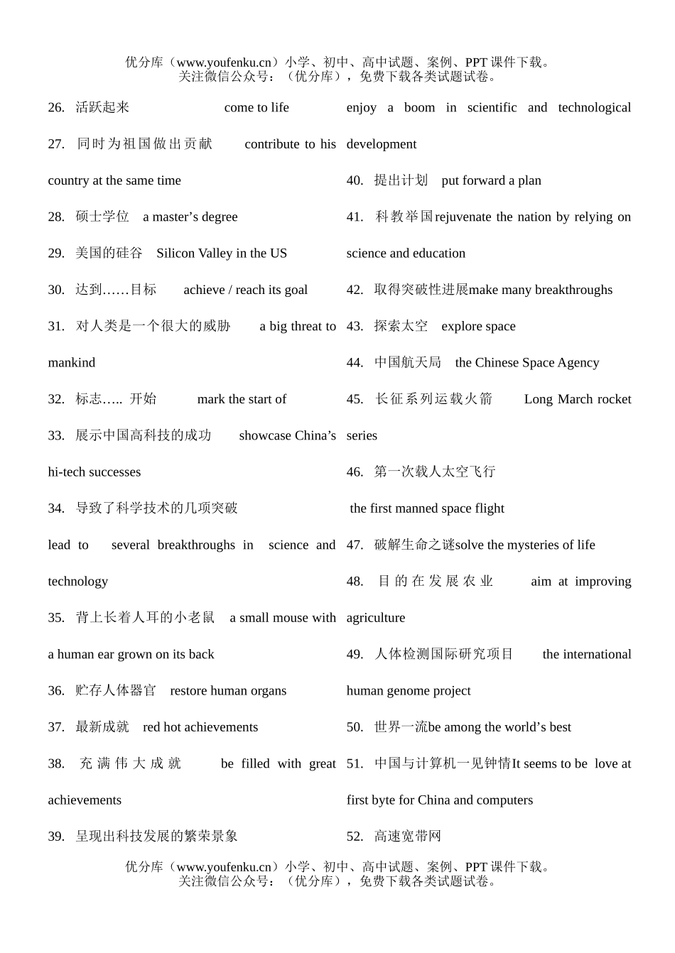 高中二年级英语下册词组归纳试卷_第2页