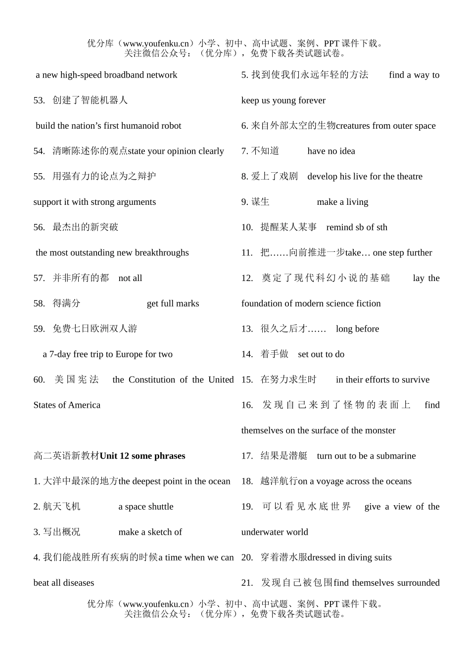 高中二年级英语下册词组归纳试卷_第3页