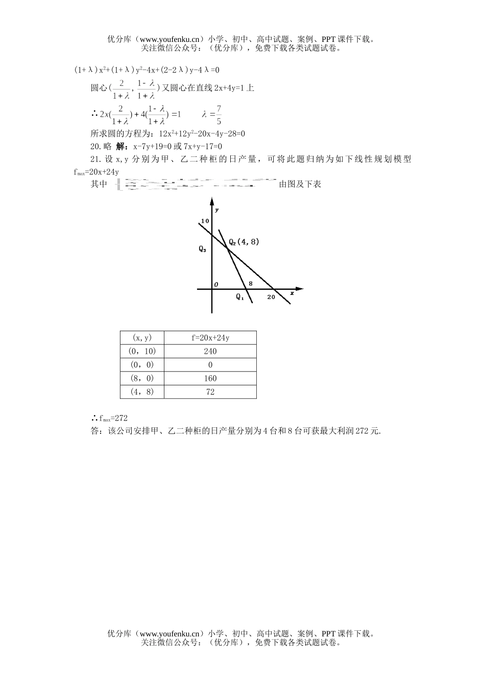 高中二年级数学直线和圆的方程单元达标检测(AA级)试卷_第3页